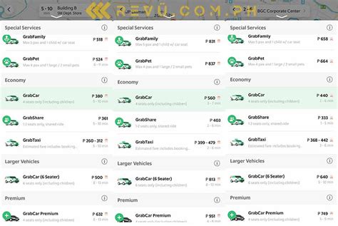 grab estimate fare philippines.
